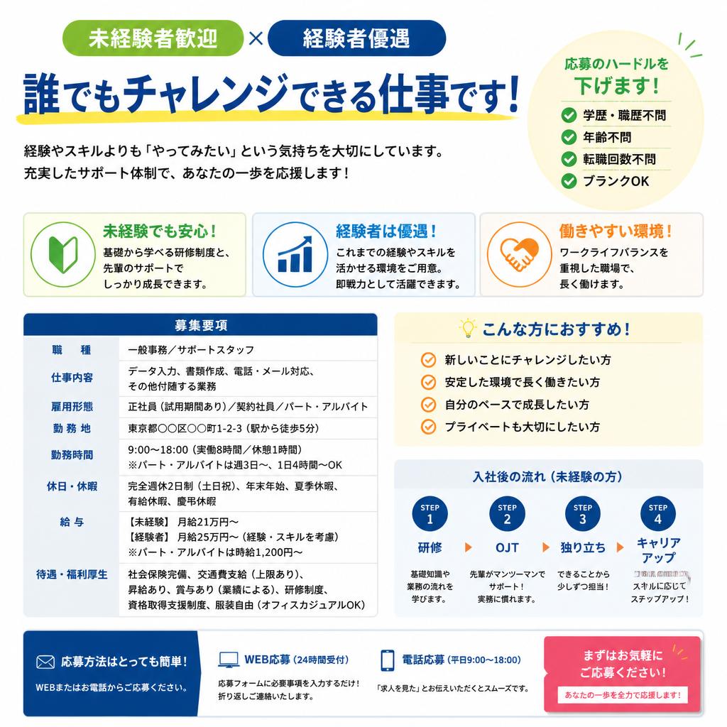 経歴不問の求人情報