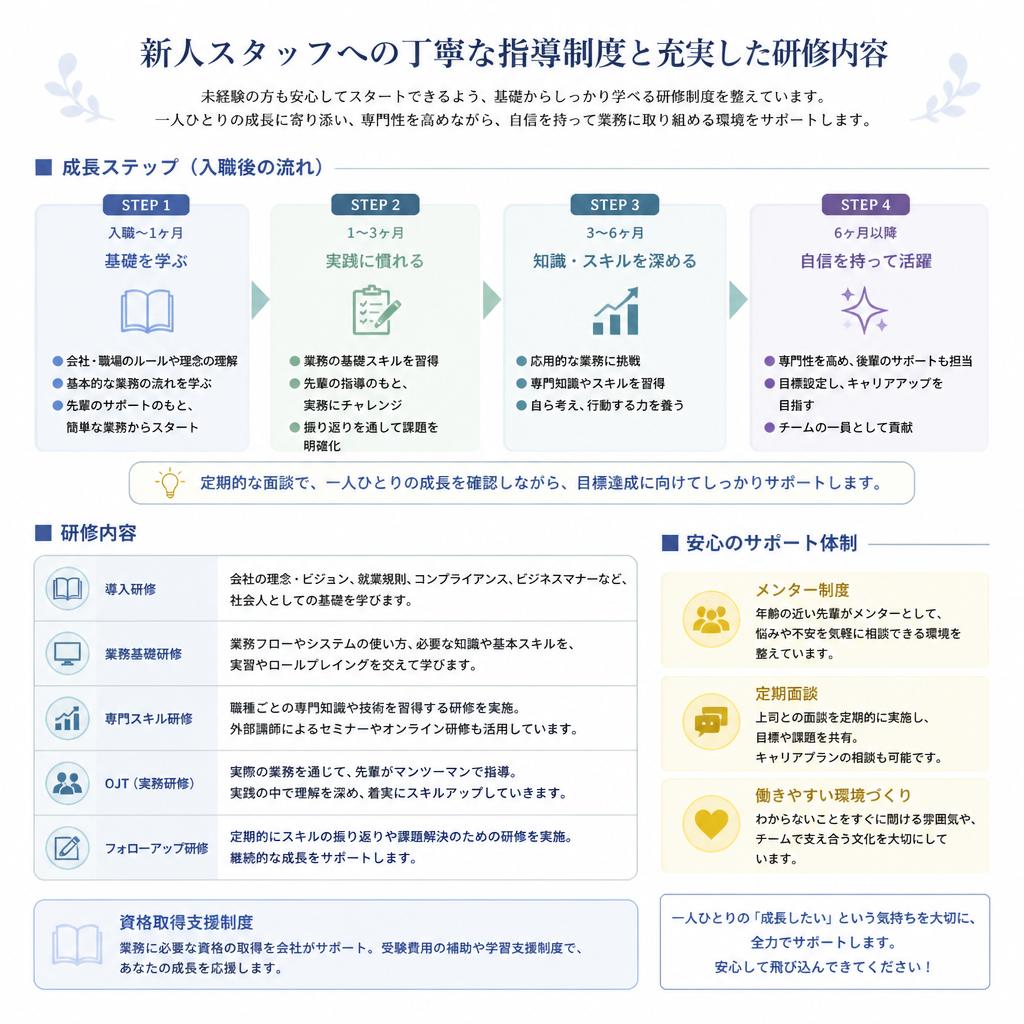 充実した研修制度
