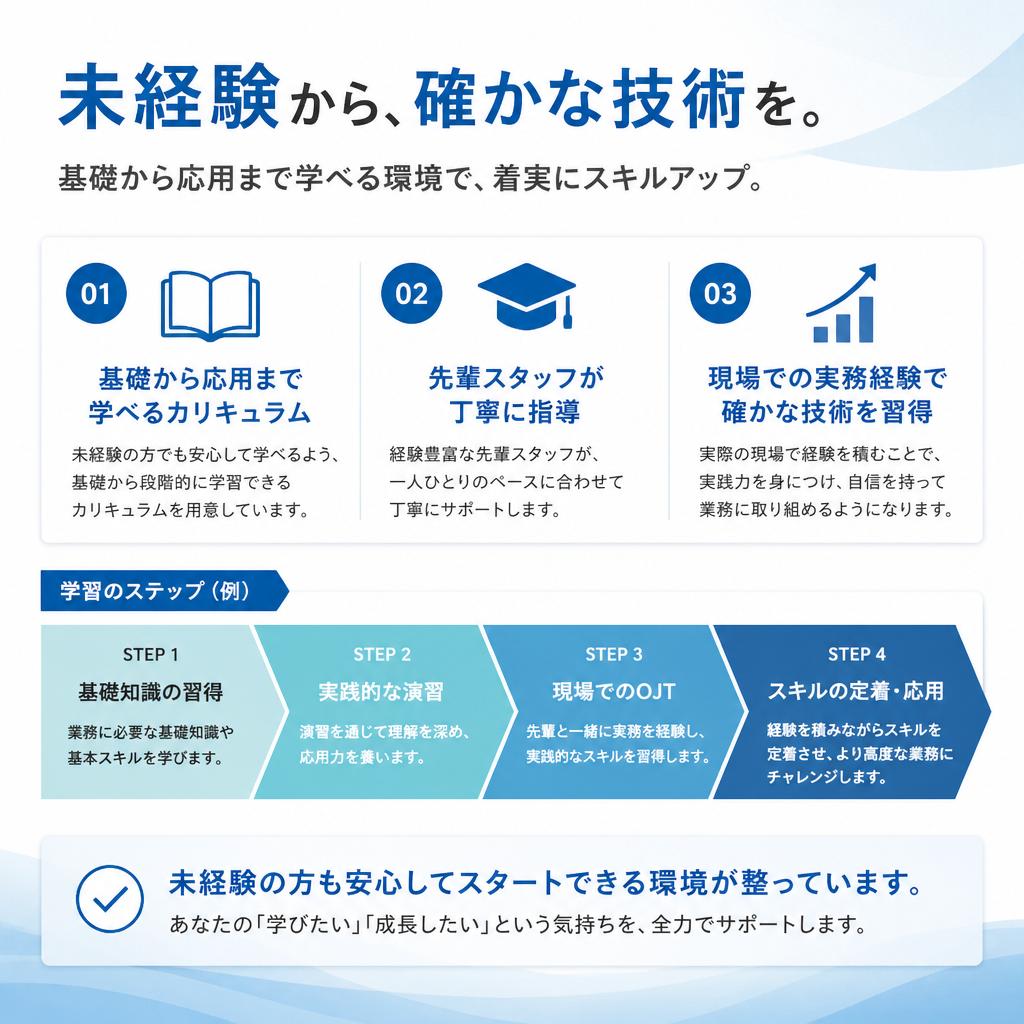 充実した研修制度