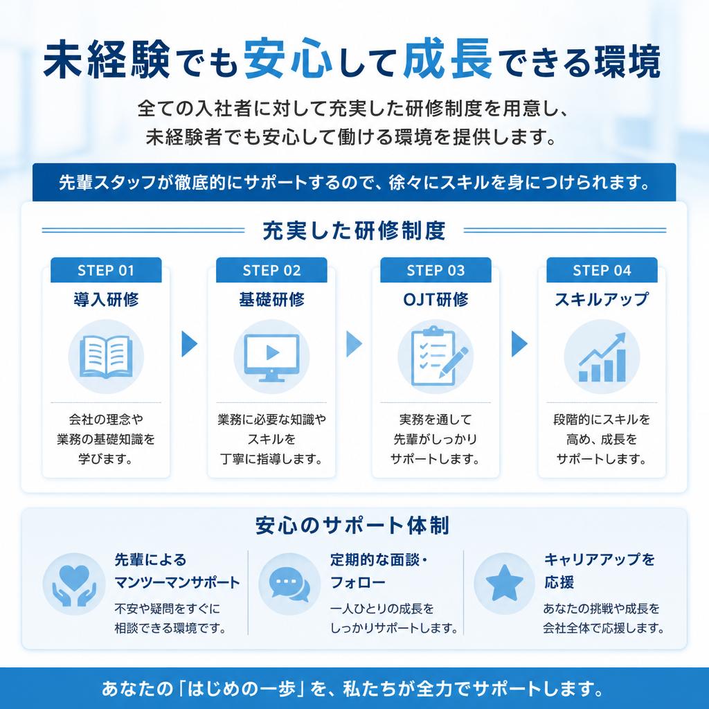 未経験からプロへ！
